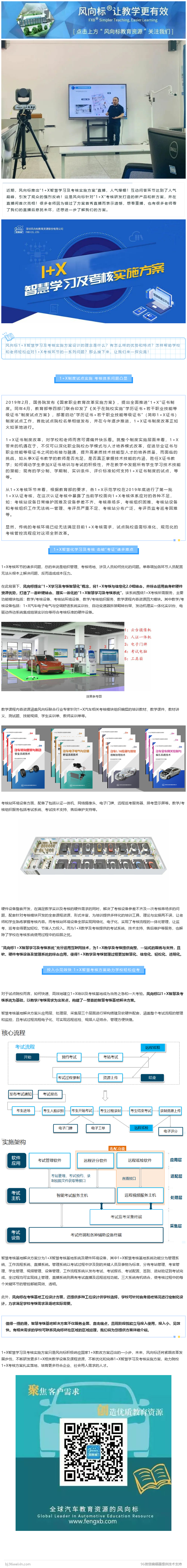 深圳風(fēng)向標教育資源股份有限公司