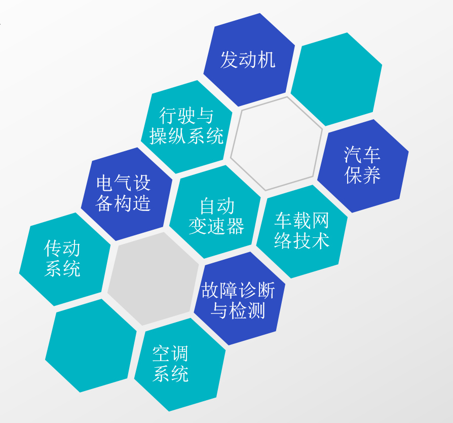 深圳風(fēng)向標教育資源股份有限公司