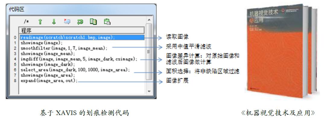 深圳風(fēng)向標教育資源股份有限公司